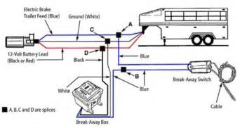 electric brake away box for trailer starts smoking|Troubleshooting Smoking Brake Controller and Melting Wires.